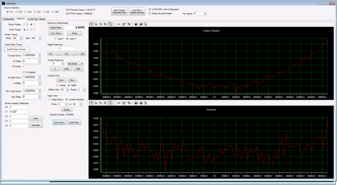 a1sx2_Thumbnail1_Linearity-and-Repeatability.png