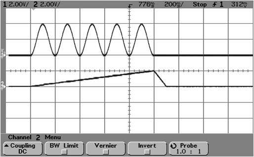 Oscilloscope Caputre of XY Motion
