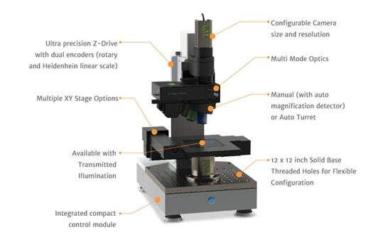 Zeta-20 ZDot™ Non-contact Optical Profiler