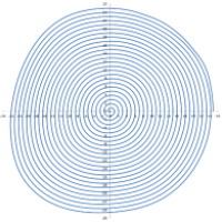 Raster Scanning Spiral Pattern