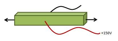 Piezo Actuator