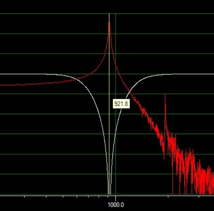 Featured image for post Piezo Stage Load vs. Settling Time