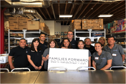 Thanksgiving Food Basket Event