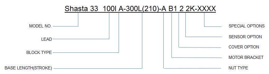 Shasta-33-PART-NUMBER-CREATION-33