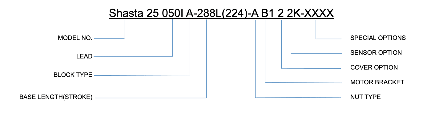 shasta 25 part numbers