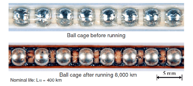 Selecting a Linear Bearing -Caged Bearings
