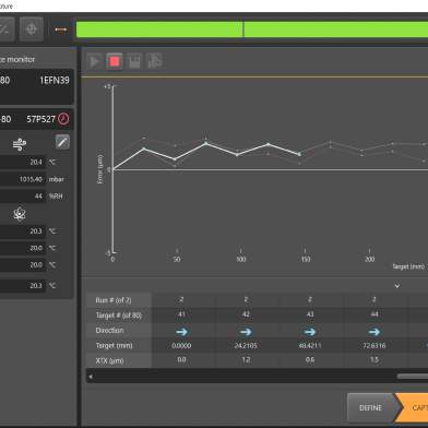 Steady State Stability