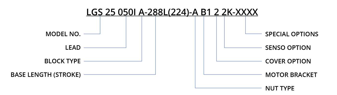 LGS25 part numbers