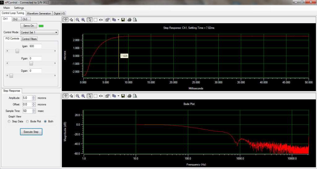 Figure 2. The application of notch filters results in faster step response.