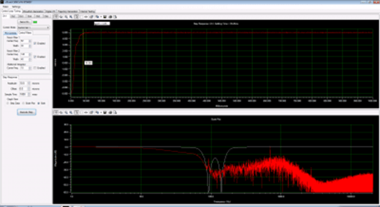 Open-loop settling time of 984 ms. nPFocus400 with a 220g load