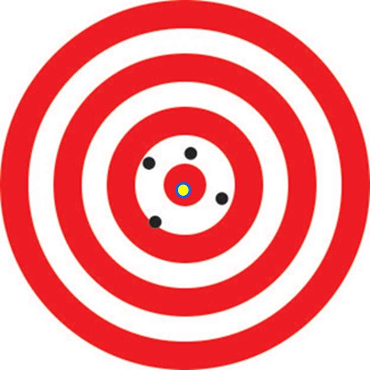 Figure 1: Determining accuracy by calculating the mean (yellow dot) of multiple measurements (black dots) can result in a number that does not reflect stage performance.